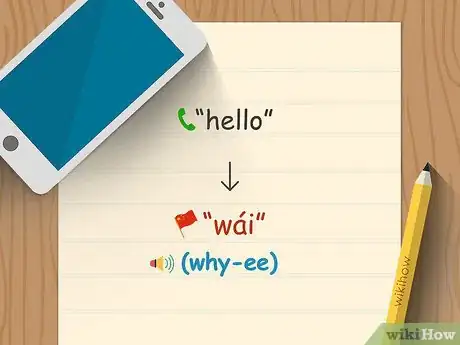 Imagen titulada Say "Hello" in Cantonese Step 2